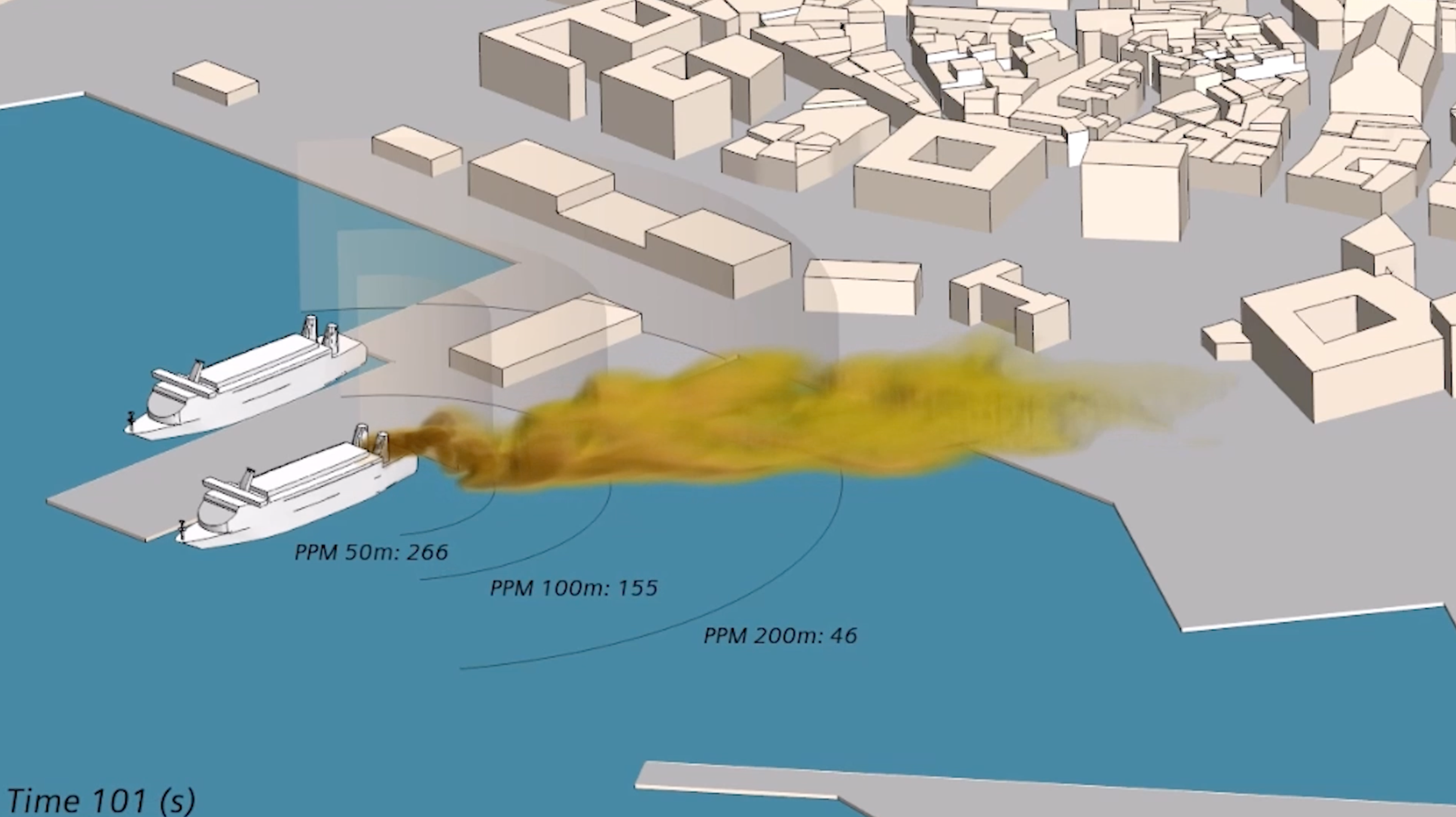 CFD simulation of a green fuel leak from a ship near a harbour, showing a coloured gas dispersion plume spreading towards nearby buildings with concentration levels indicated at different distances.