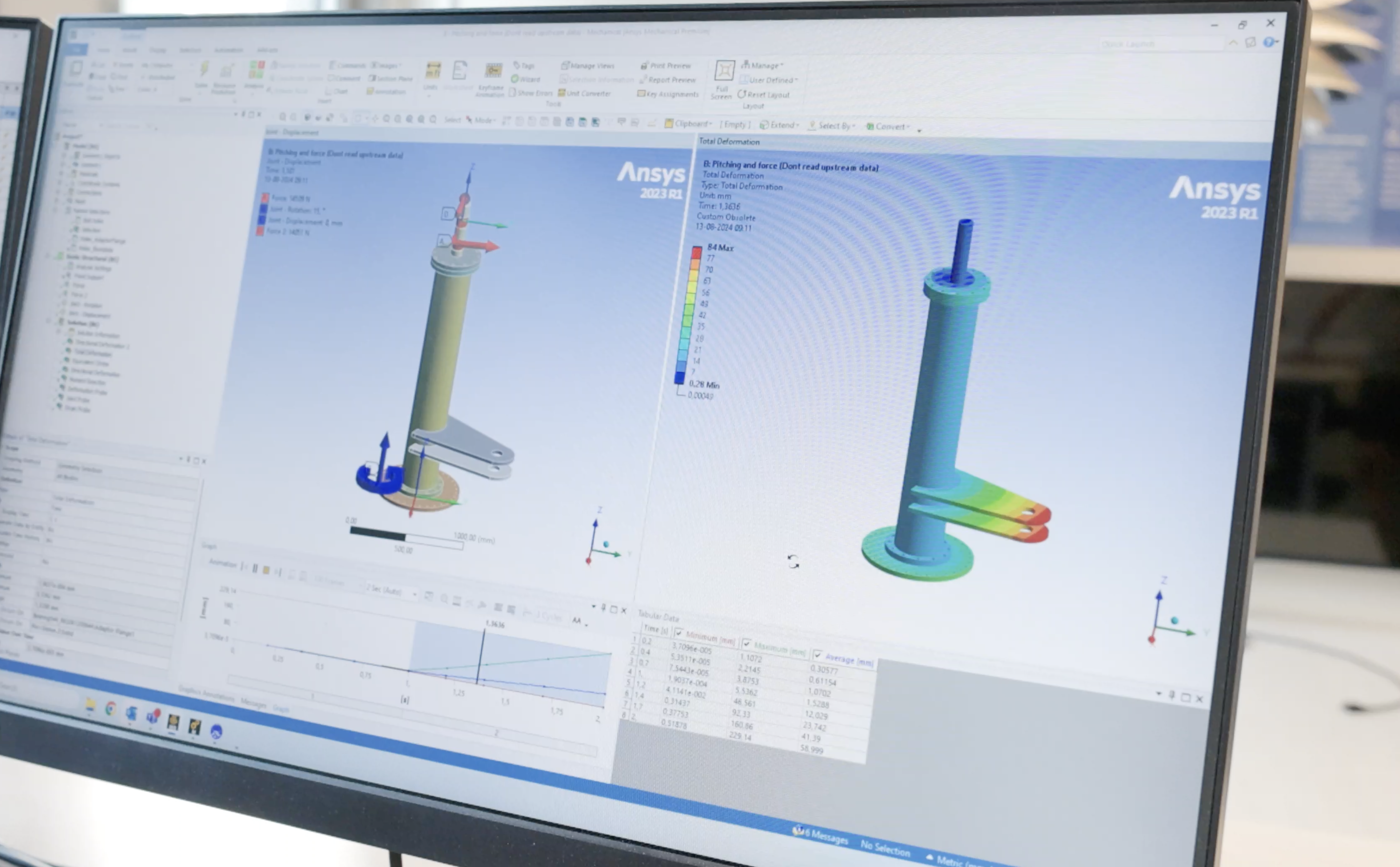 Computer screen showing simulation software with a digital twin prototype.