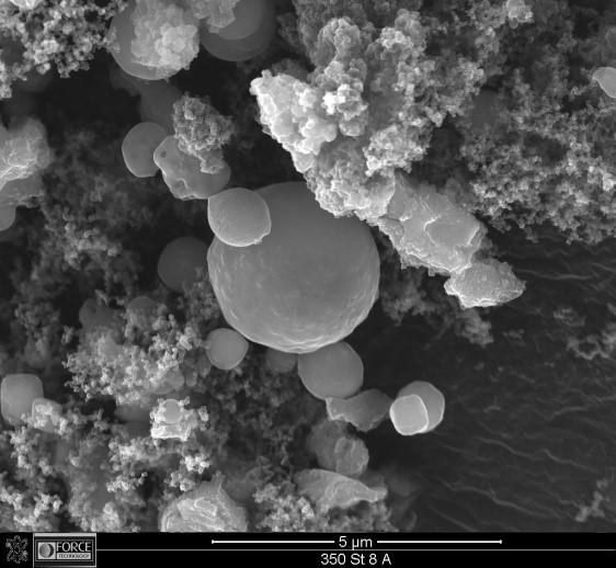 Particles